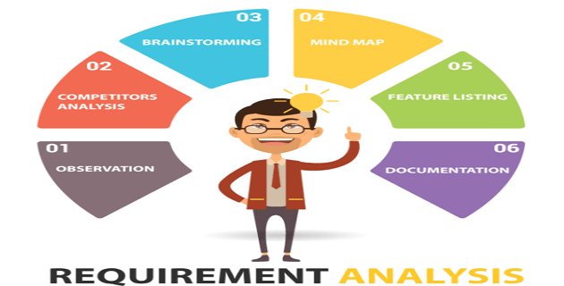 HOW TO WRITE AN EFFECTIVE APPROACH FOR REQUIREMENT ANALYSIS